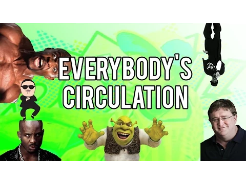 Download MP3 TMABird - Everybody's Circulation (Lyric Video)