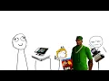 Gamestop in a Nutshell