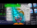 The Last Natro Macro Guide You ll Need