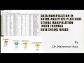 Data Manipulation Knime String Manipulation Math Formula Rule Engine IoT Virtual Lab Maheswari R VIT