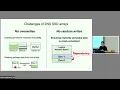 Download Lagu ASPLOS'23 - Session 5B - RAIZN: Redundant Array of Independent Zoned Namespaces