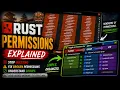 Rust Permissions Made Easy AdminMenu Permissions Manager