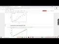 Task 1 - Prediction Using Supervised ML The Sparks Foundation TSF