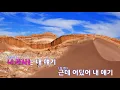 [은성 반주기] Credit - 저스디스(JUSTHIS).키드밀리(Kid Milli).스윙스(Swings)