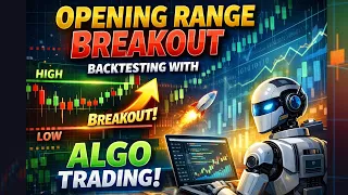 ORB Opening Range Breakout Strategy Backtest using Python Framework Backtesting py