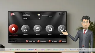 IBO Player - How to Use and Activate the App
