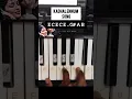 Download Lagu Kadhalenum Thervezhudhi Song Piano Tutorial With Notes | #KadhalenumSong #pianotutorial