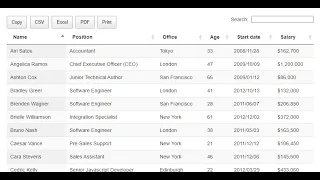 DataTabels JS How to export table in Excel CSV PDF with DataTable JS Export Table to Excel