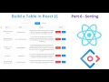 Building a Table in React JS - Part 6