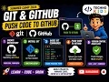 Git and GitHub Tutorial for Beginners Push Code to GitHub Using VS Code