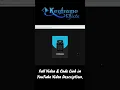 Animated Product Card UI Design Using HTML CSS Only
