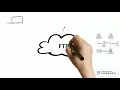 What is the differences between HTTP FTP