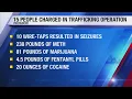 15 indicted in Owensboro drug trafficking operation