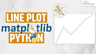 Matplotlib Bar Plot - How to Plot a Bar Chart in Python using Matplotlib