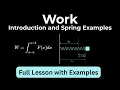 Work and Spring Problems in Calculus Hooke s Law Variable Force Integrals and Unit Conversions