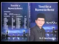 Lagu Tilawatil Qur'an (Mujawwad dan Murottal) Drs. H. Imron Rosyadi Z.A.