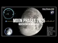 2025 Moon Phases - Northern Hemisphere