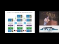 Full Resolution Image Compression With Recurrent Neural Networks