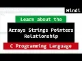 Strings Arrays Characters Pointers in C Programming Tutorial in Hindi