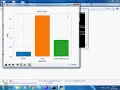 Crop Yield prediction using machine learning