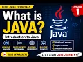 Java Tutorial for Beginners What is Java Introduction to Java Java in Marathi Episode 1