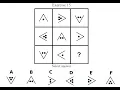 The Most Accurate IQ Tests Online