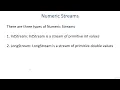 JAVA Tutorials - 50 Step 01 Introduction