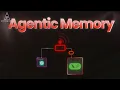 Build an AI Agent That Never Forgets
