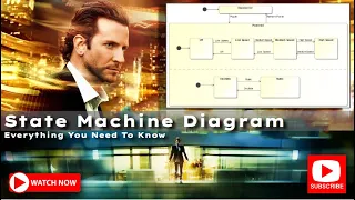 SysML State Machine Diagram Examples Cameo Tutorial
