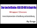 Java Wrapper Classes Internal Implementation of AutoBoxing and AutoUnBoxing