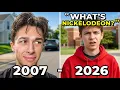 Kids Then vs Kids Now