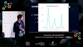 STATSCRAFT OPTIMIZING PERFORMANCE USING CONTINUOUS PRODUCTION PROFILING YONATAN GOLDSCHMIDT