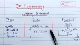 C Looping Statements while do-while for forEach loop