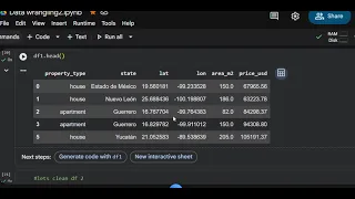 Data Wrangling in Python Complete Guide for Beginners 2026 Pandas Tutorial