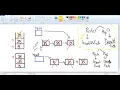 Stack Linked List in JAVA-Code and Explanation URDU-Part2