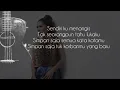 Download Lagu Tata_Janeeta_-_Korbanmu_(Lyric_Video).mp4