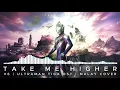 Lagu TAKE ME HIGHER (Versi Melayu) 🇲🇾 | Ultraman Tiga OP | AI Cover oleh Transirama