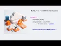 Lecture 1 Simple S3 Logging with Lambda AWS Serverless