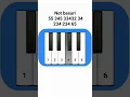 Download Lagu Upin \u0026 Ipin inilah dia (piano tutorial) #basuri #pianika #music