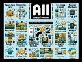 Top 25 Python Libraries for Machine Learning Essential Tools for Data Scientists