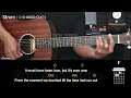 It Must Have Been Love - Roxette | EASY Guitar Tutorial with Chords - Guitar Lessons