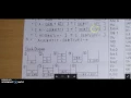 Computer Architecture Assignment Postfix and Stack Diagram