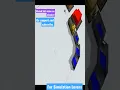 AGV Tugger Module 2 Short 5 Flexsim Simulation Process Flow game of thrones