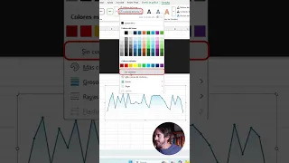 Tutorial: Crea dashboards increíbles