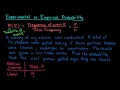 Experimental or Empirical Probability