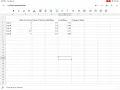 Scatter plot and extrapolation estimation on Google Sheets