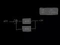 Proof of Block Diagram Transfer Function G s 1 G s H s