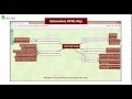 iMindQ 7 - Share ideas through interactive HTML mind maps