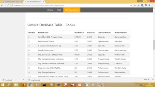 SQL REVERSE Function