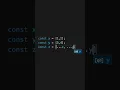 JavaScript ES6 Spread Syntax